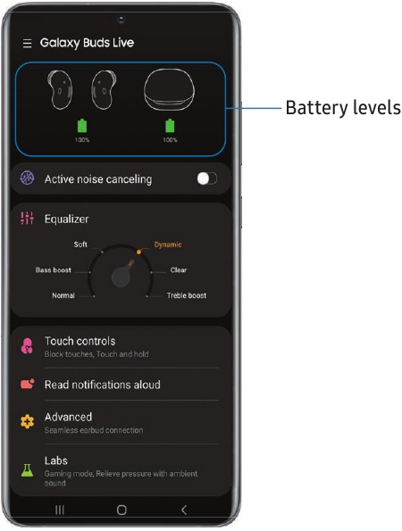 Batterijniveau
