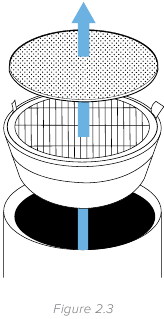 De luchtfilters vervangen - Stap 2