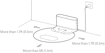 Installatiestap 2