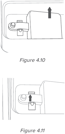 Reinigingsfiguur 4.10 - Figuur 4.11
