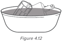 Reinigingsfiguur 4.12