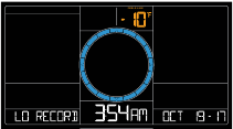 Feels Like LO Temp met Tijd/Datum