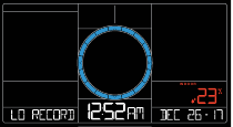 Indoor LO Humidity met Tijd/Datum