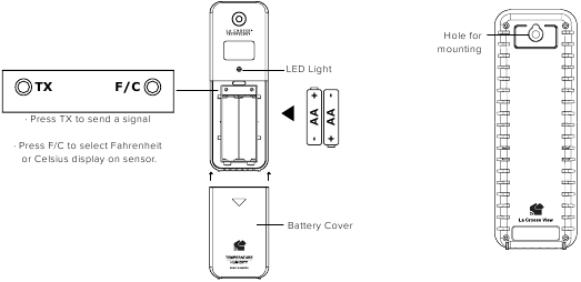 LTV-TH2 Thermo-Hygro sensor