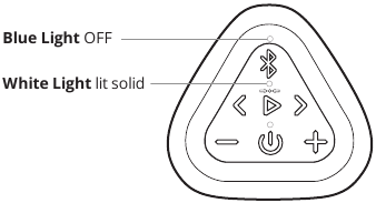 Tweede speaker