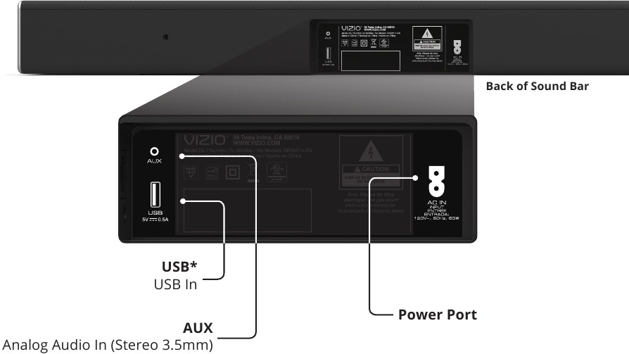 Achterkant van de soundbar stap 1