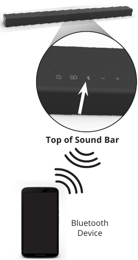 BLUETOOTH-AUDIO KOPPELEN