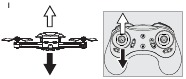 Diagram I