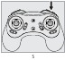 360˚Stuntrolknop