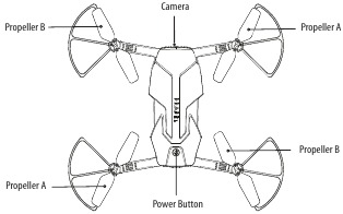 FLEX 2.0&trade; DIAGRAM