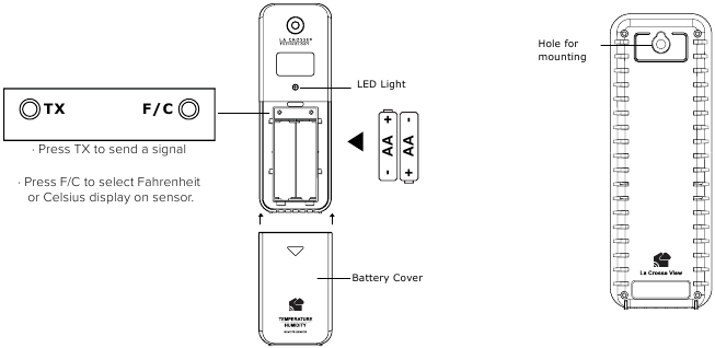 LTV-TH3 Thermo-Hygrosensor
