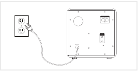Netvoeding: ingebouwde netvoedingskabel