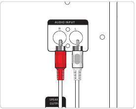 De RCA-audio-ingangen gebruiken