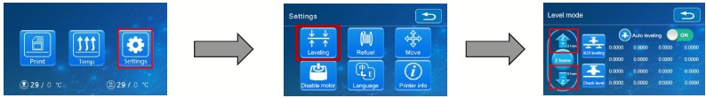 Automatische nivellering - Stap 1