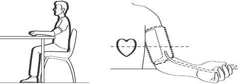 DE ARMMANCHET AANBRENGEN Stap 3