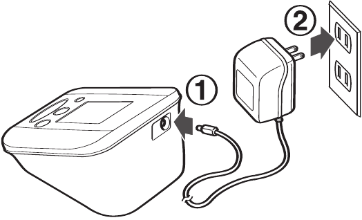 DE AC-ADAPTER GEBRUIKEN