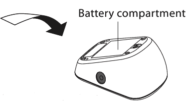 Batterijcompartiment