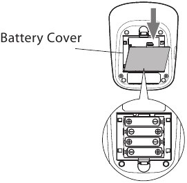 BATTERIJ INSTALLATIE Stap 1