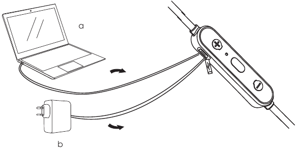 Opladen