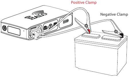 UW VOERTUIG STARTEN MET DE HALO BOLT ACDC WIRELESS Stap 2