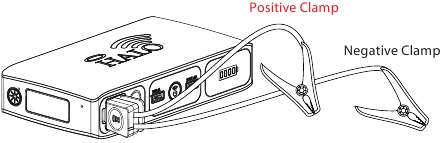 UW VOERTUIG STARTEN MET DE HALO BOLT ACDC WIRELESS Stap 1