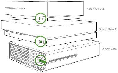 INSTALLATIE XBOX ONE - Stap 1