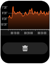 Trainingsrecord stap 3
