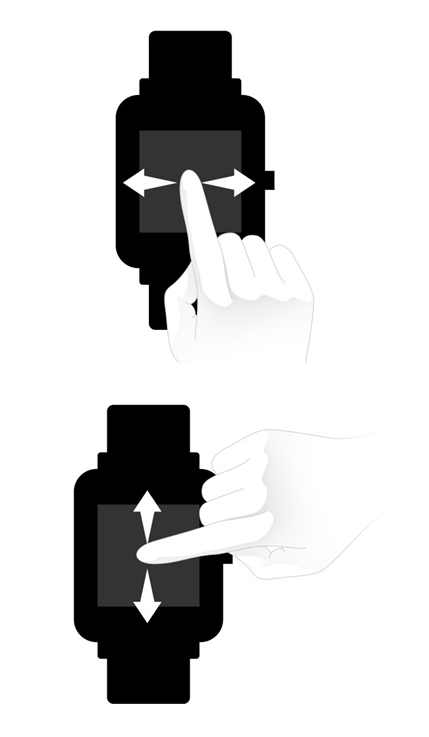 Functienavigatie
