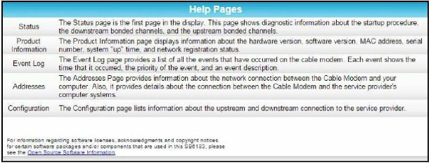 SB6183 Help-overzichtsscherm (afbeelding 7)