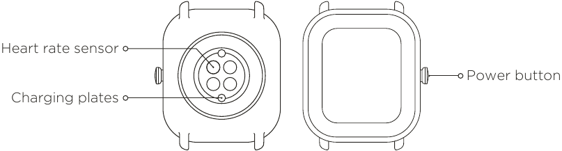 Over het Horloge