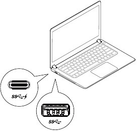 Windows 7/8/8.1/10 Setup stap 1