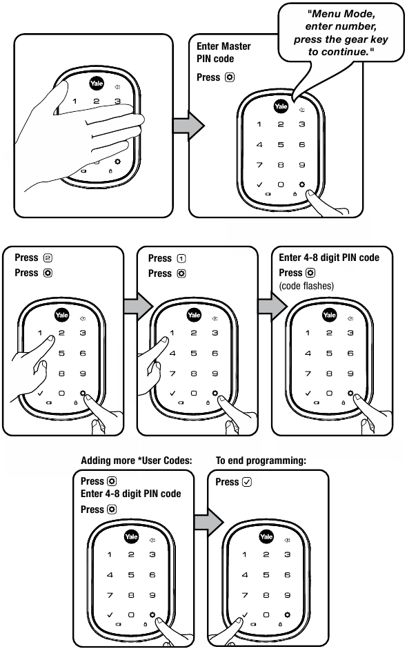 Gebruikers PIN Codes aanmaken