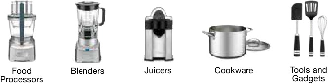 Cuisinart biedt een uitgebreid assortiment producten van topkwaliteit