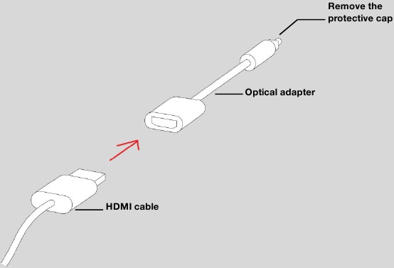 Als je tv geen HDMI ARC-poort heeft Stap 1