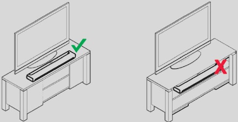 Geplaatst op een dressoir