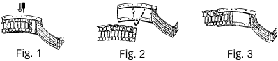 ARMBAND AANPASSEN VOUWSLUITING ARMBAND