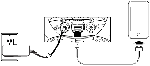 Apparaten opladen via USB-poort