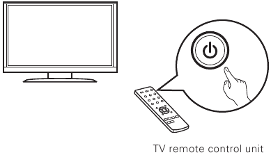 De receiver aansluiten Stap 3