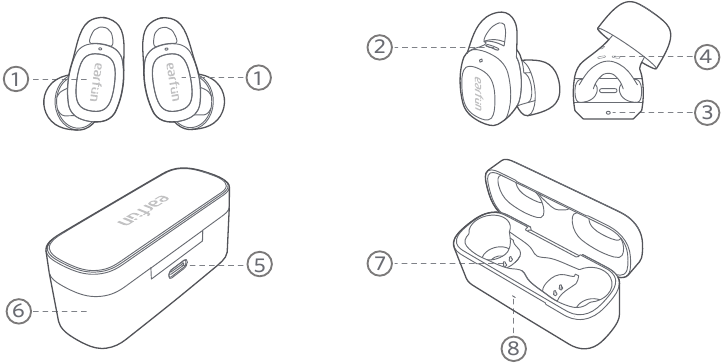 Productdiagram