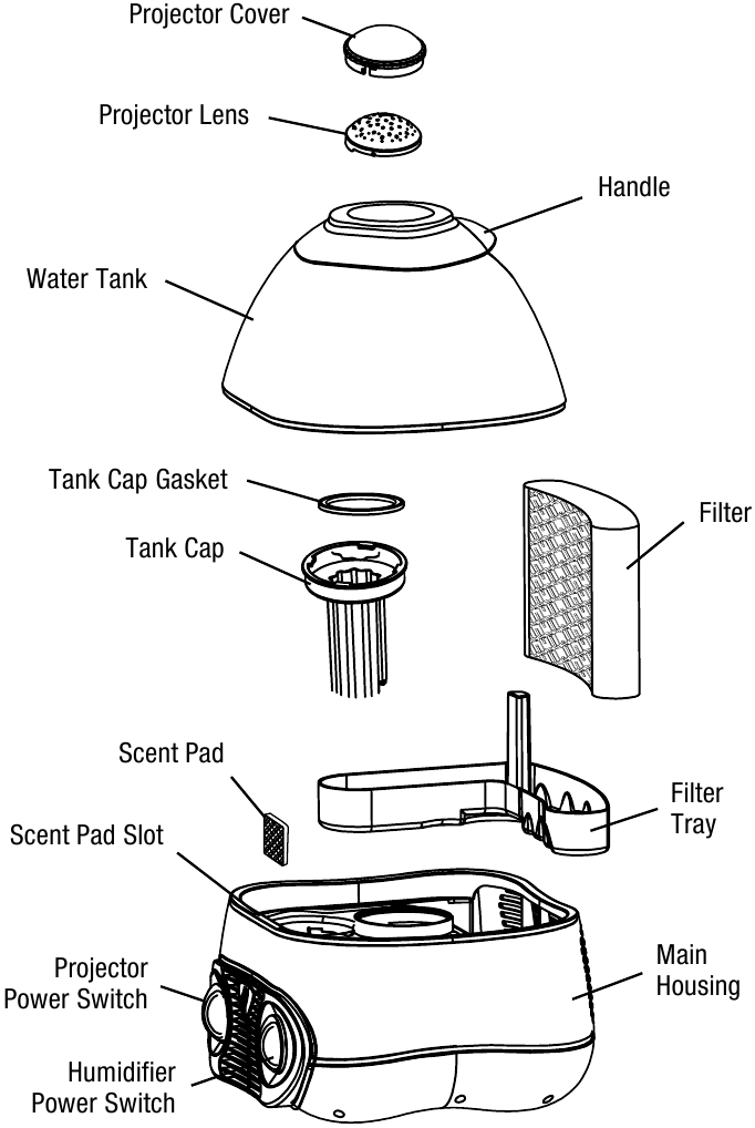 VICkS&reg; STARRY NIGHT COOl MOISTURE HUMIDIFIER (V3700 Serie)