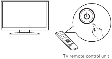 De receiver aansluiten Stap 4