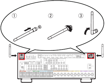 De externe antennes aansluiten voor Bluetooth/draadloze connectiviteit