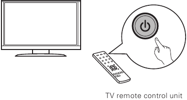 De receiver aansluiten Stap 4