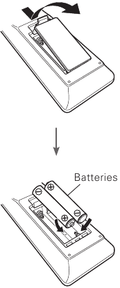 Batterijen installeren in de afstandsbediening