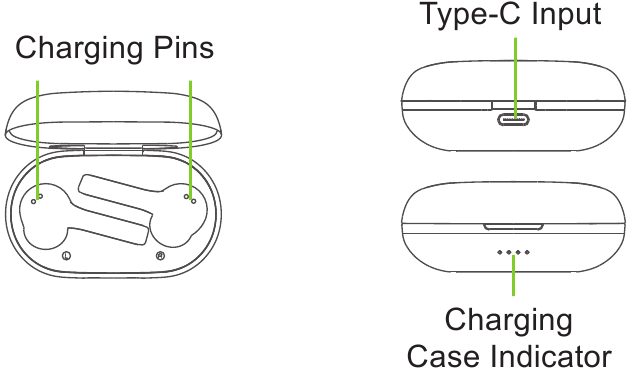 Oplaadcase