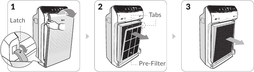 FILTERS VERVANGEN - Stap 1