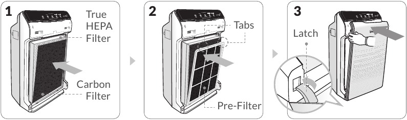 FILTERS VERVANGEN - Stap 2