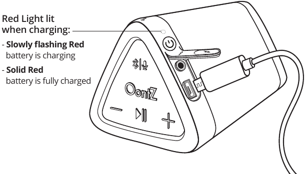 De Batterij Opladen