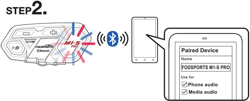 Koppelen met een mobiele telefoon stap 2