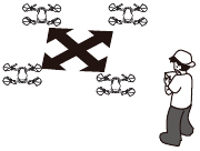 Kruispatroon manoeuvre